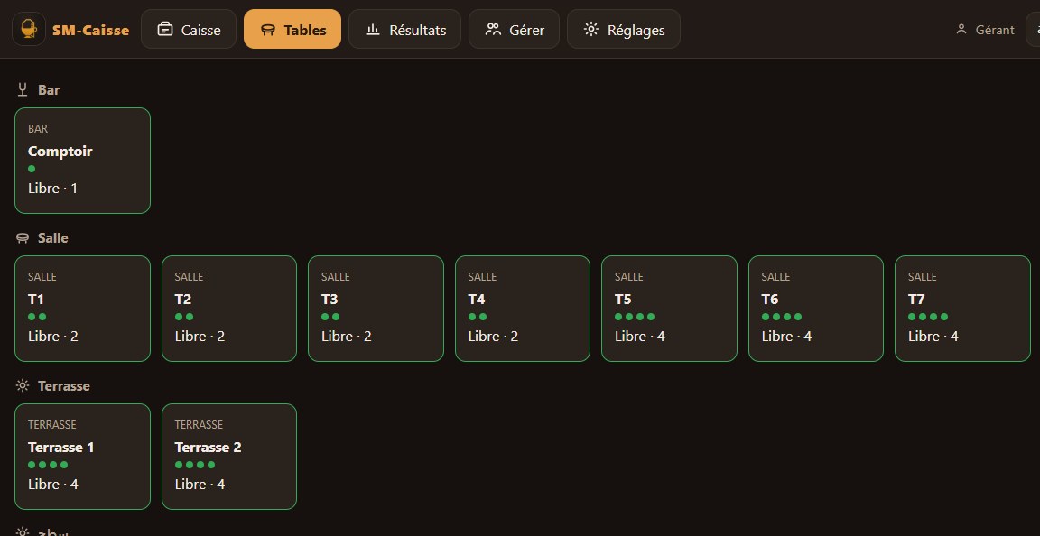 Tablette de service entre les tables d’un restaurant